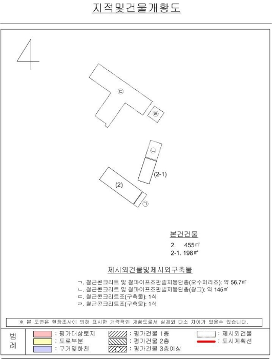 지 적 도