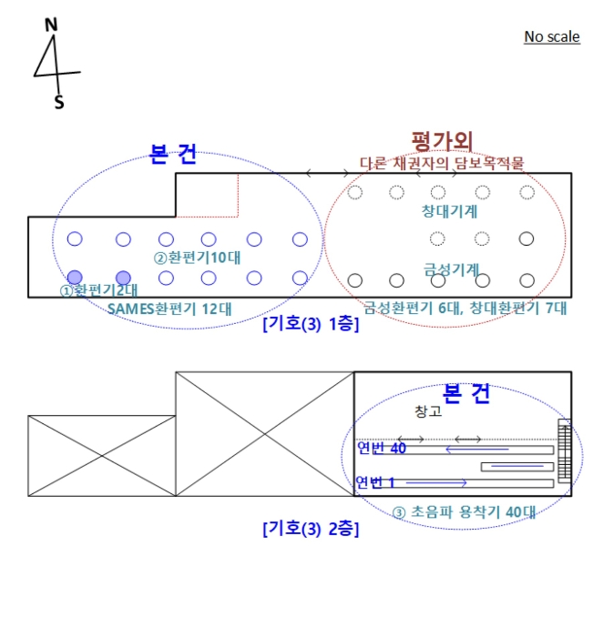 기계기구 배치도