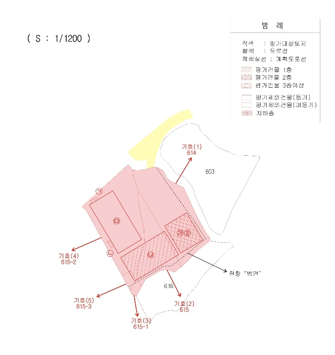 지 적 도