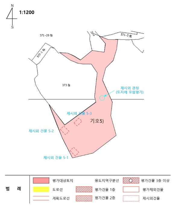 지 적 도