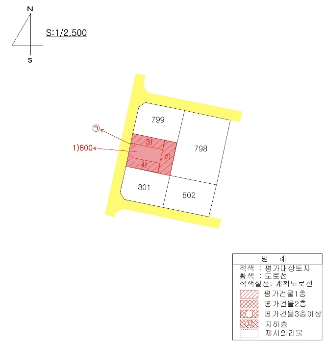 지 적 및 건 물 개 황 도