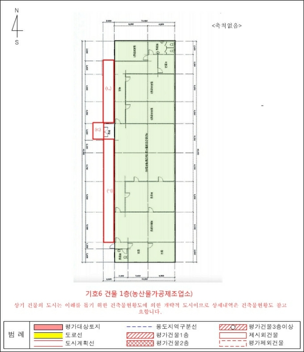 건 물 개 황 