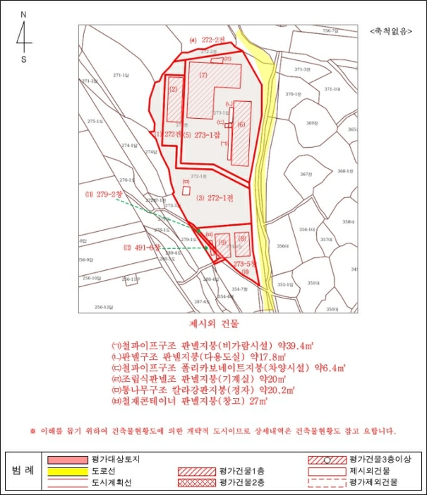 지적 및 건물개