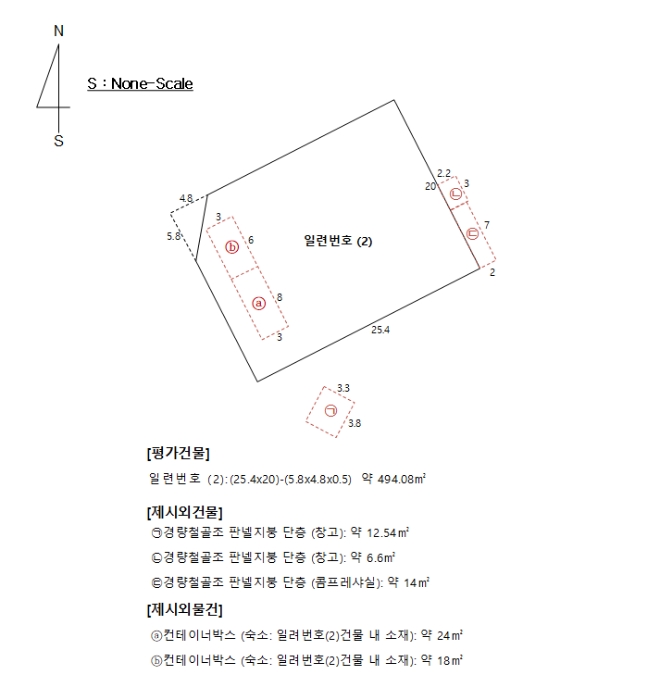 지적 및 건물개