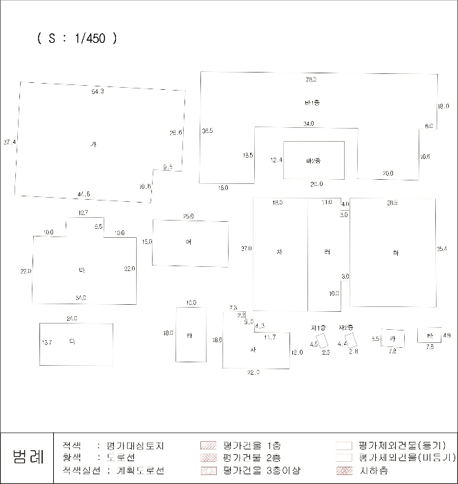 건 물 개 황 도