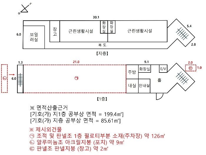 건 물 개 황 도