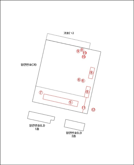 기계기구 배치도