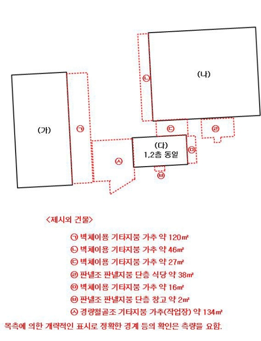 건 물 개 황 도