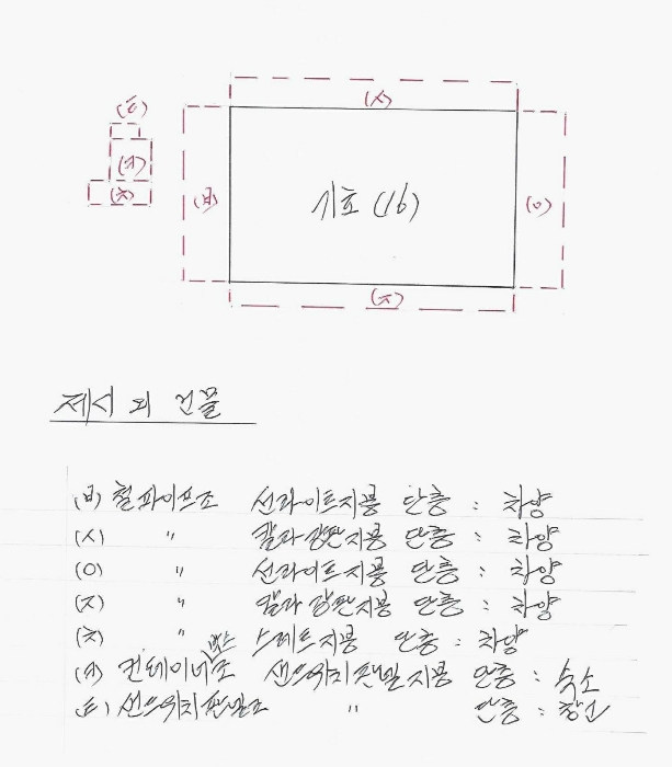 건 물 개 황 도