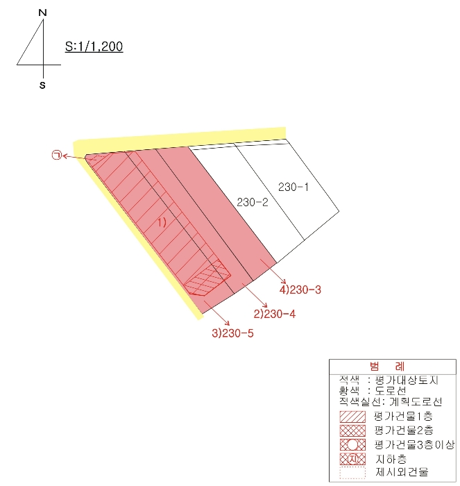 지 적 및 건 물 개 황 도