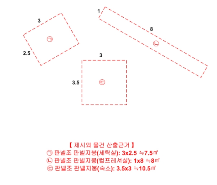 지 적 도