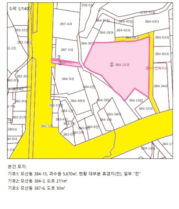 지 적 도