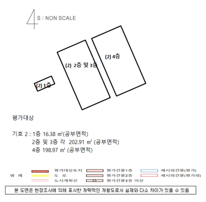 건 물 개 황 도