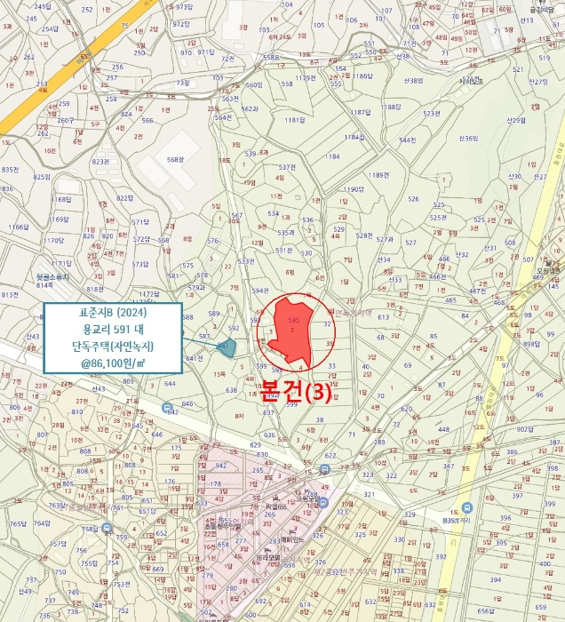 가격참고도(기호