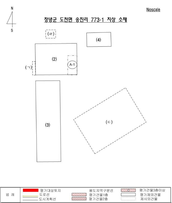 기계기구 배치도