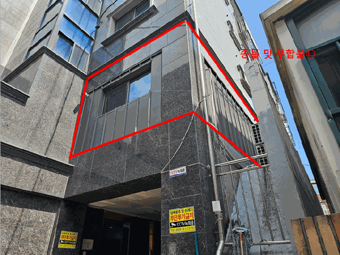 종물 및 부합물