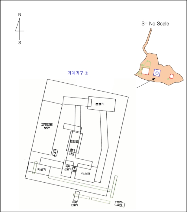 기계기구배치도