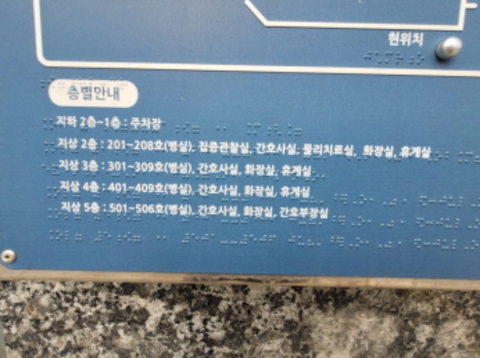 해당 부동산 점
