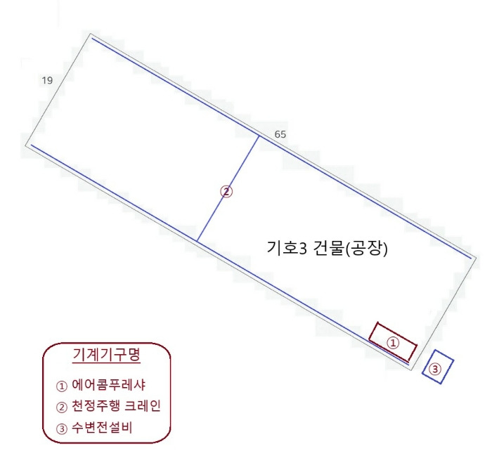 기계기구 배치도