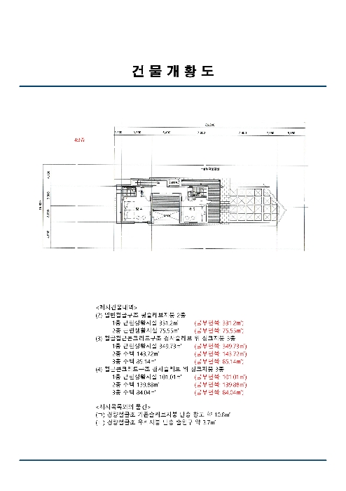 지적도(경매 디