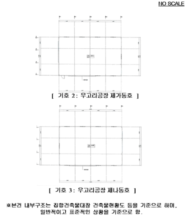 건 물 개 황 도  등