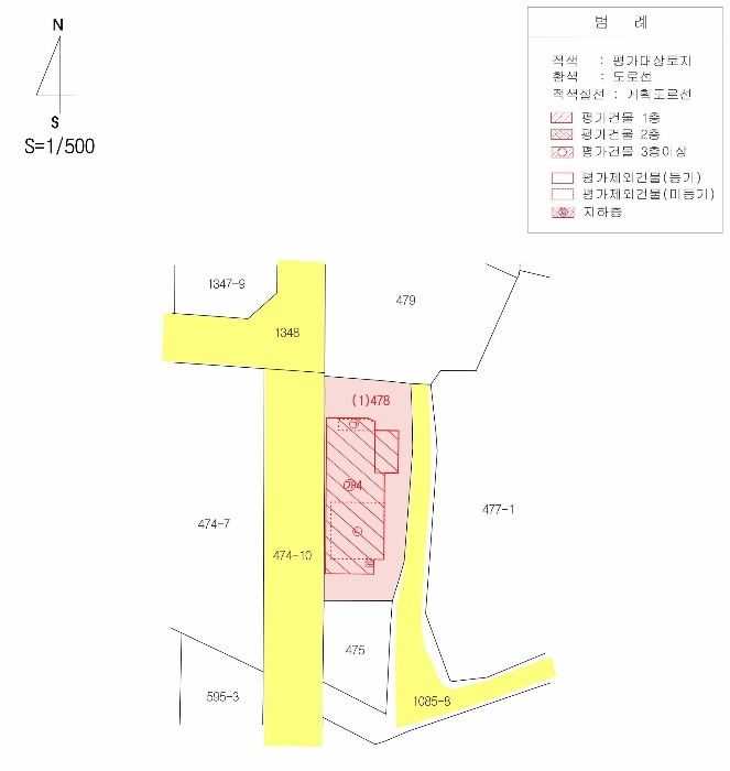 지 적 및 건 물 개 황 도