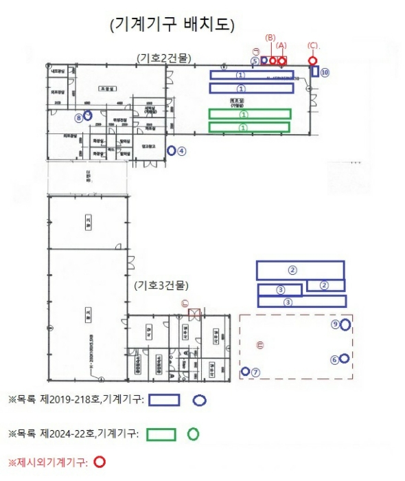 기계기구배치도