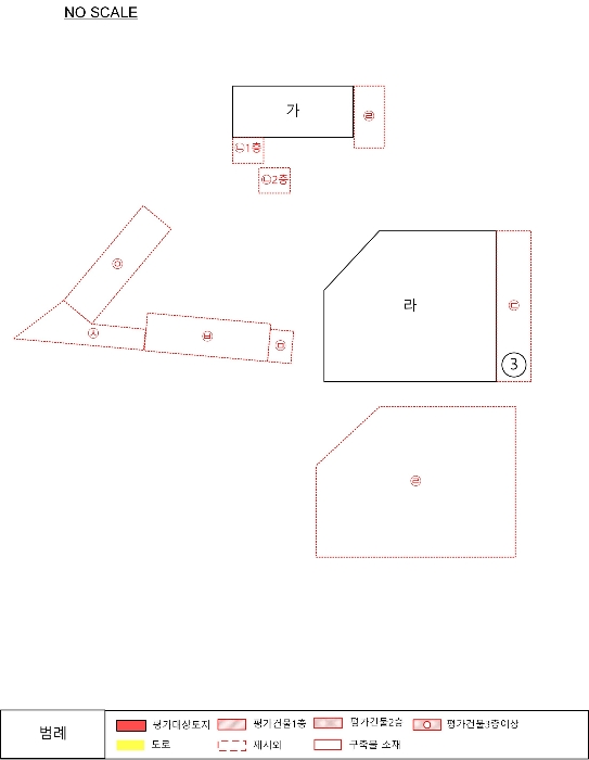 기계기구 배치도
