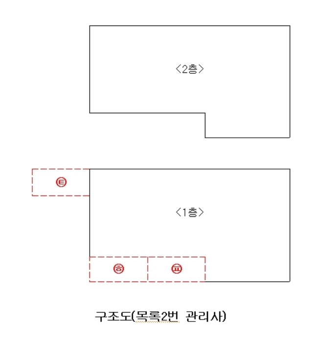 구조도(목록2번 관리사)