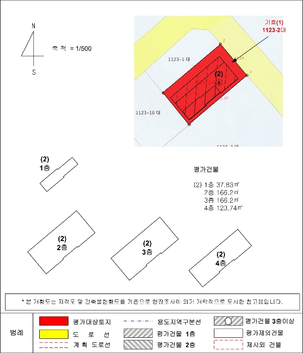 지 적 및 건 물 개 황 도