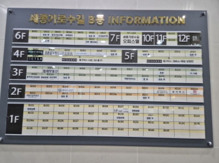 층별안내도 모습