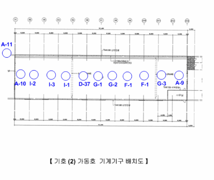 기 계 기 구 배 치 도
