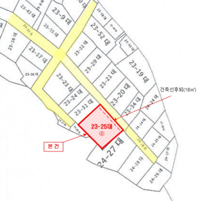 지  적  개  황  도