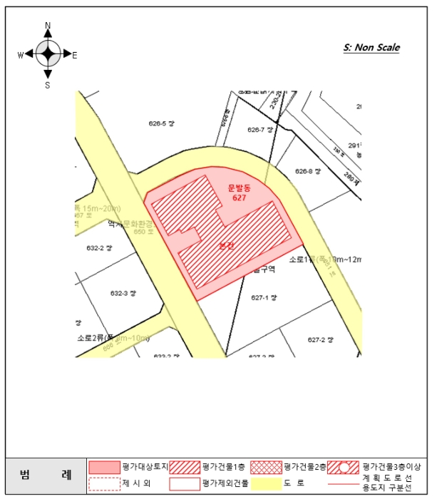 지 적 및 건 물 개 황 도