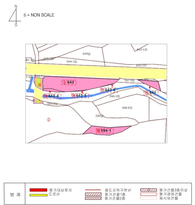 지 적 개 황 도 (2)