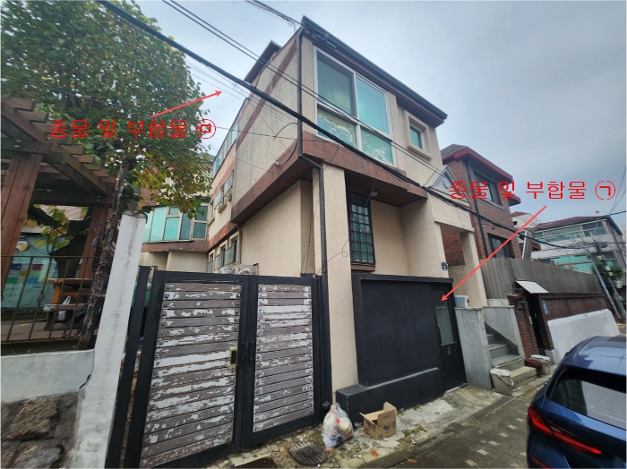 종물 및 부합물 ㉠ ㉤