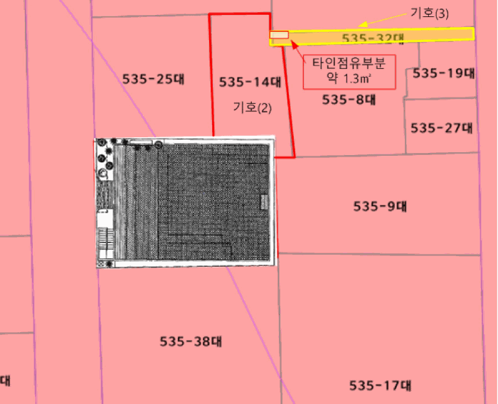 지 적 및 건 물 개 황 도
