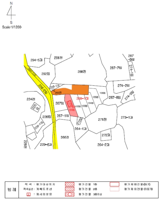 지 적 및 건 물 개 황 도