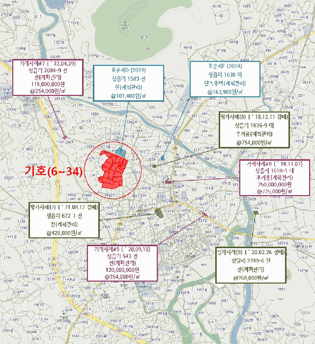 지적도(경매 디