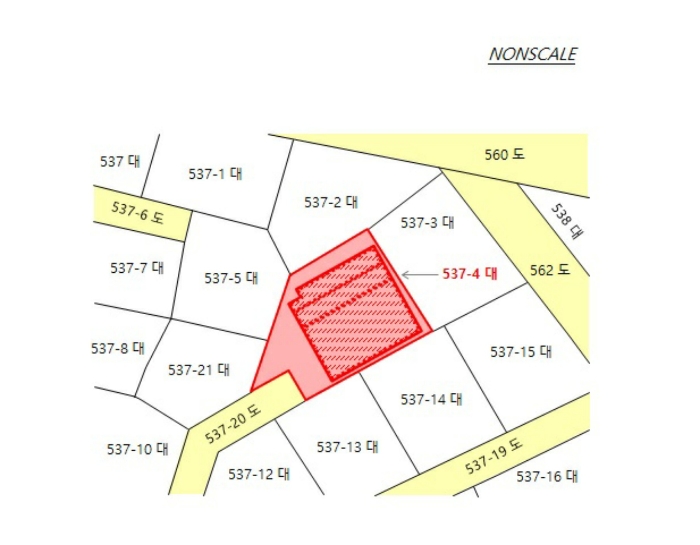 지  적  개  황  도
