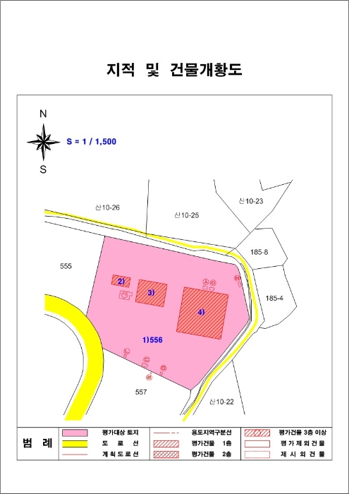 지적도(경매,디딤돌 등)