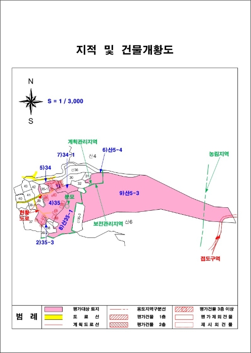지적도(경매,디딤돌 등)