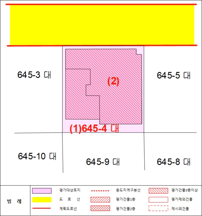 지 적 도