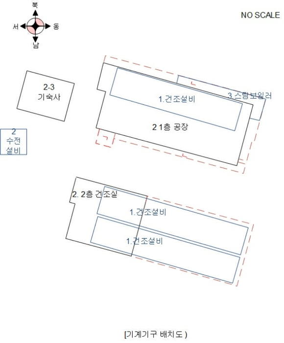 기계기구 배치도