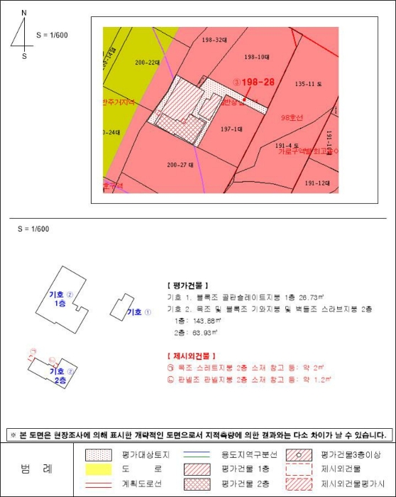 지 적 및 건 물 개 황 도