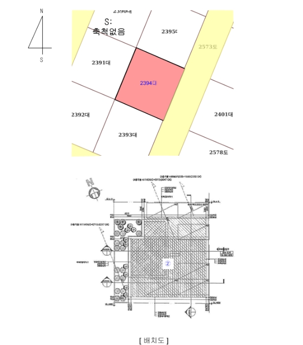 지 적 및 건 물 개 황 도