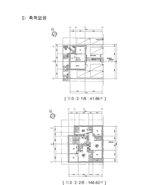 지 적 및 건 물 개 황 도