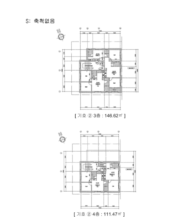 지 적 및 건 물 개 황 도