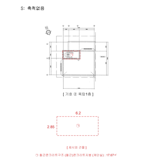 지 적 및 건 물 개 황 도