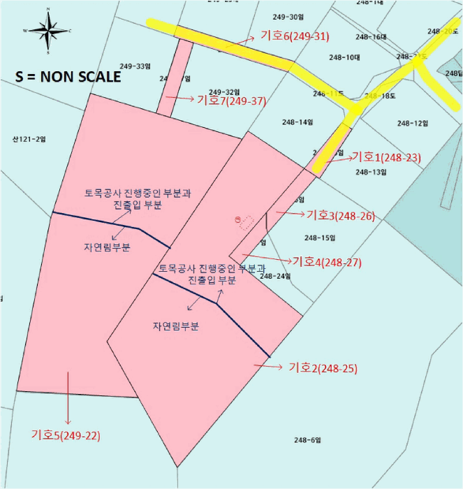 지 적 개 황 도
